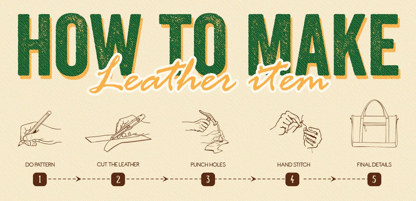 How to make a leather item